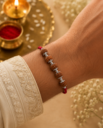 Load image into Gallery viewer, Raksha By Silver Ocean | Five Rudraksha Silver Rakhi